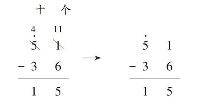 小学数学低段非书面作业“数学朗读单”设计探究