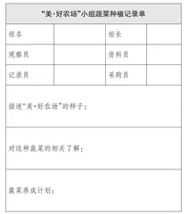 “美·好农场”里的习作教学