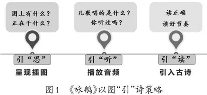 审美对话：让低段学生在图诗融合中学习古诗