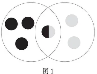 游戏：让数学课堂更精彩