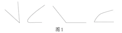 积累实操经验 追求图形本质