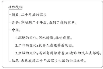作文学习力，重在“提升很得力”