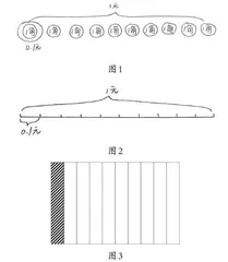 小学数学结构化活动设计策略