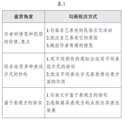 “双减”政策下初中语文作业设计优化