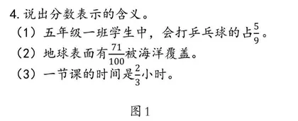 研磨教材习题功能，提升习题教学价值