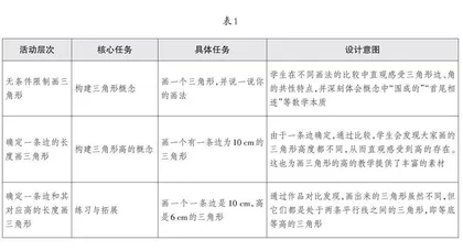 三维进阶：小学数学结构化教学设计策略 