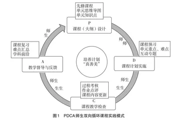 公共管理教学中“真善美”的实践路径