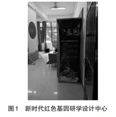 海南应用型高校红色文化传承工作坊建设研究