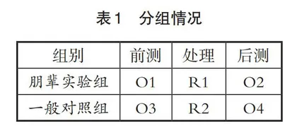 大学生心理健康研究