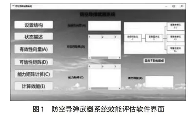 “导弹与运载火箭效能分析”课程教学改革探索