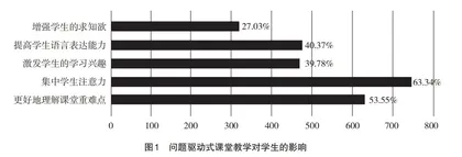 大学基础数学课堂中问题驱动式教学方法探究