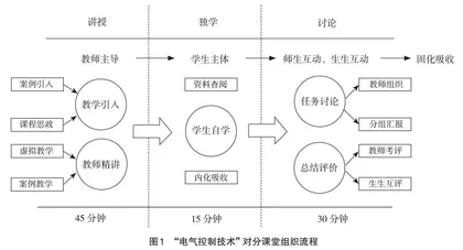 基于任务化教学的对分课堂探究与实践