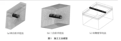 “隧道施工”课程教学改革分析和探索