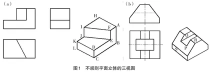 在画法几何课程中空间思维的教学实践