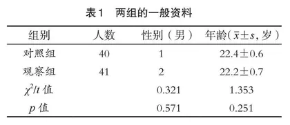 PBL联合情境模拟教学在护理实习中的应用