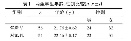 基于“智慧校园”的混合教学模式应用探讨