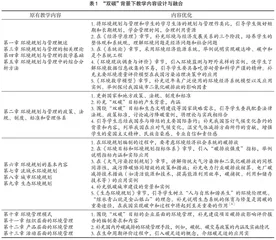 “双碳”背景下“环境规划与管理”课程教学改革探索