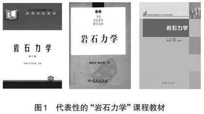 新工科建设背景下“岩石力学”课程教学改革探索