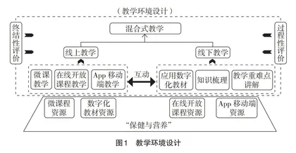 课程思政视域下课程教学改革探索与实践