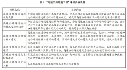新工科背景下基于OBE理念的课程教学探讨