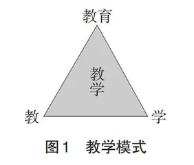 研究型综合性大学线上自主教学新模式探索