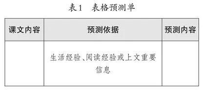 落地“预测”策略 提升阅读素养