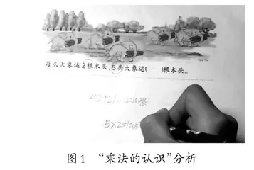 “说数学”：数学作业的创新表达