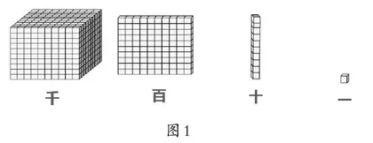 基于儿童“位值”经验　 引导推理“数级”模型 