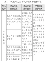 单元视角下小学数学作业整合性设计