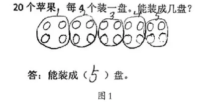 为知识生长寻找源头