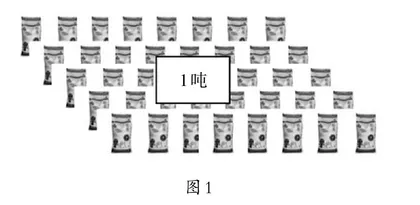 数学教学中实施深度学习的策略