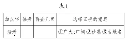 核心素养背景下的小学语文评价策略探究