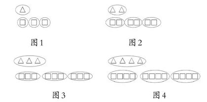 基于“新课标”背景下的小学数学 “大单元”教学