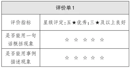 全程陪伴，高度关注