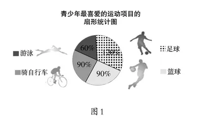 “双减”政策视域下 小学数学作业设计策略
