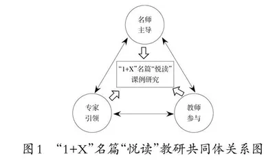 专业引领，共享智慧
