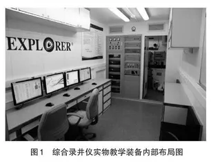 基于虚实结合的综合录井实践教学探索
