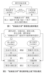 线上线下混合式和理论实验交互式教学研究