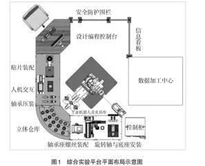 智能制造专业教育中数字化能力培养的研究与实践