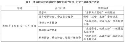 高职图书馆育人途径探析