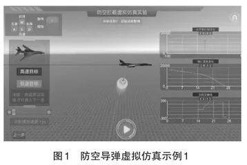 “弹道学与动态分析”课程教学改革探索