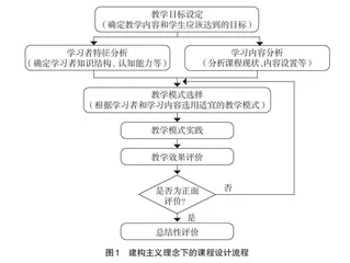 基于建构主义的课程教学模式探索