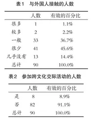 中外合作办学学生跨文化适应能力现状与培养