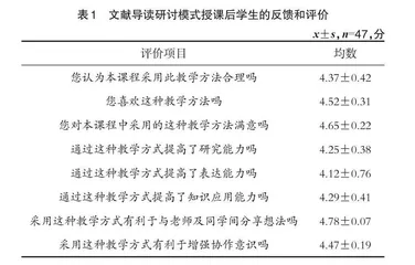 文献导读教学模式在研究生培养中的应用