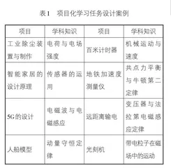 高中物理项目化学习路径探究  0