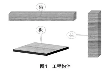 “材料力学”教学中有关概念的几点思考