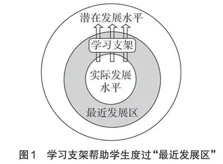 基于实践探究模型的医学英语混合学习支架设计