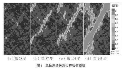“岩石力学与工程”教学初步探索