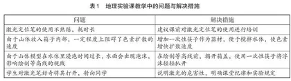 “从做中学”理论在初中地理课堂实验教学中的应用