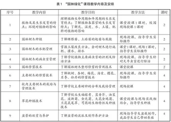 基于能力产出“园林绿化”劳动课的构建与实践